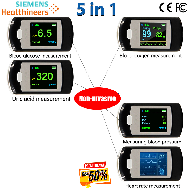 T02 (glicemie neinvazivă + oxigen neinvaziv din sânge + acid uric neinvaziv + frecvență cardiacă neinvazivă + tensiune arterială neinvazivă)