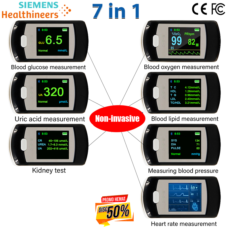 T03 (zahăr din sânge neinvaziv + oxigen neinvaziv din sânge + acid uric neinvaziv + frecvență cardiacă neinvazivă + tensiune arterială neinvazivă + examen cardiopulmonar + examen renal)